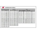 راهنمای انتخاب سایز