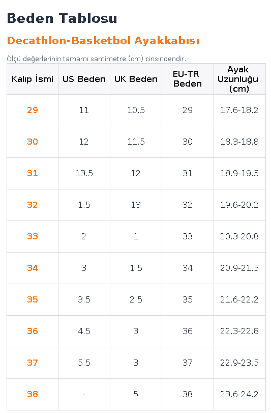 راهنمای انتخاب سایز