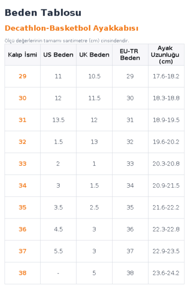 راهنمای انتخاب سایز