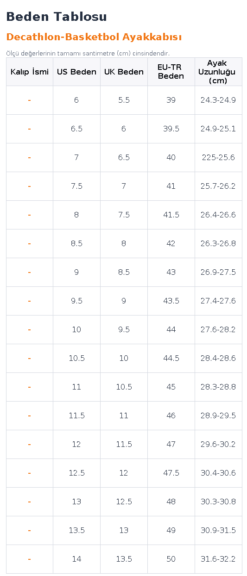 راهنمای انتخاب سایز