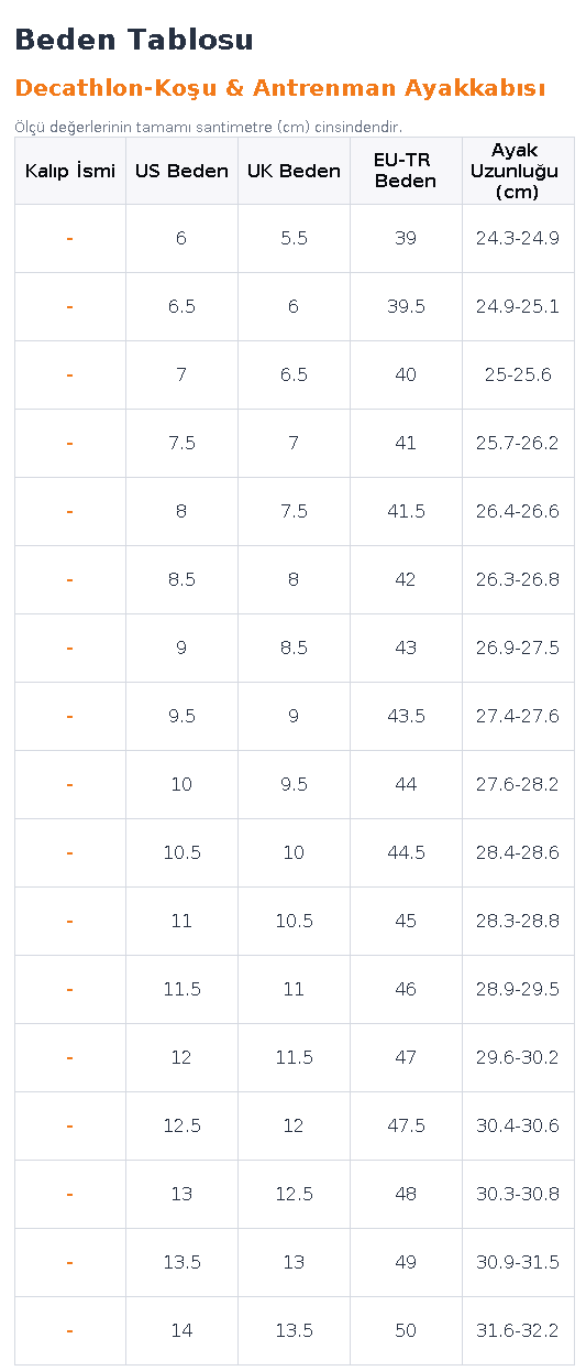 3b6ebc07-5 راهنمای انتخاب سایز