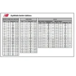 راهنمای انتخاب سایز