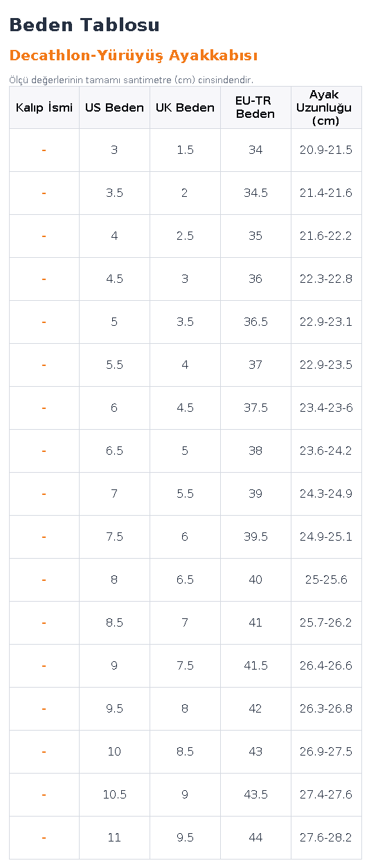 راهنمای انتخاب سایز