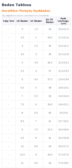 راهنمای انتخاب سایز