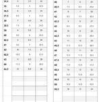 راهنمای انتخاب سایز