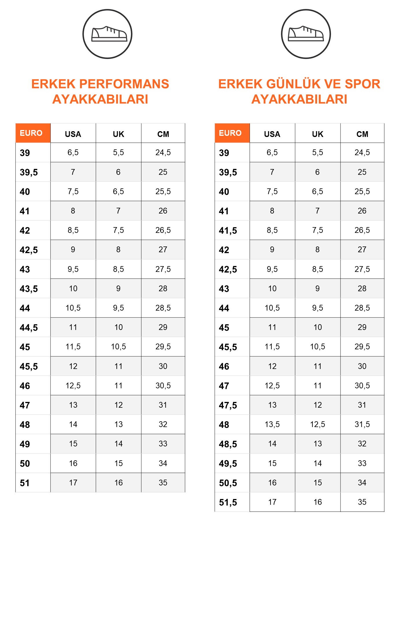 78920311-9d81-46c3-97b0-277e7523d60a-37 راهنمای انتخاب سایز