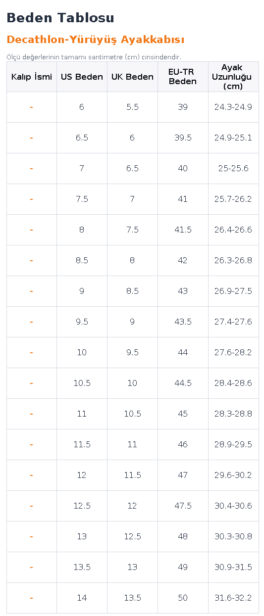 79cf56b7-1 راهنمای انتخاب سایز