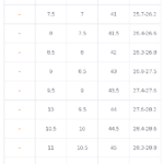 راهنمای انتخاب سایز