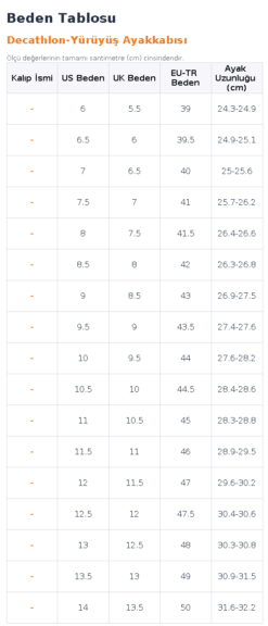 راهنمای انتخاب سایز