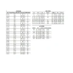 راهنمای انتخاب سایز