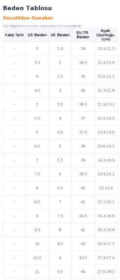 راهنمای انتخاب سایز