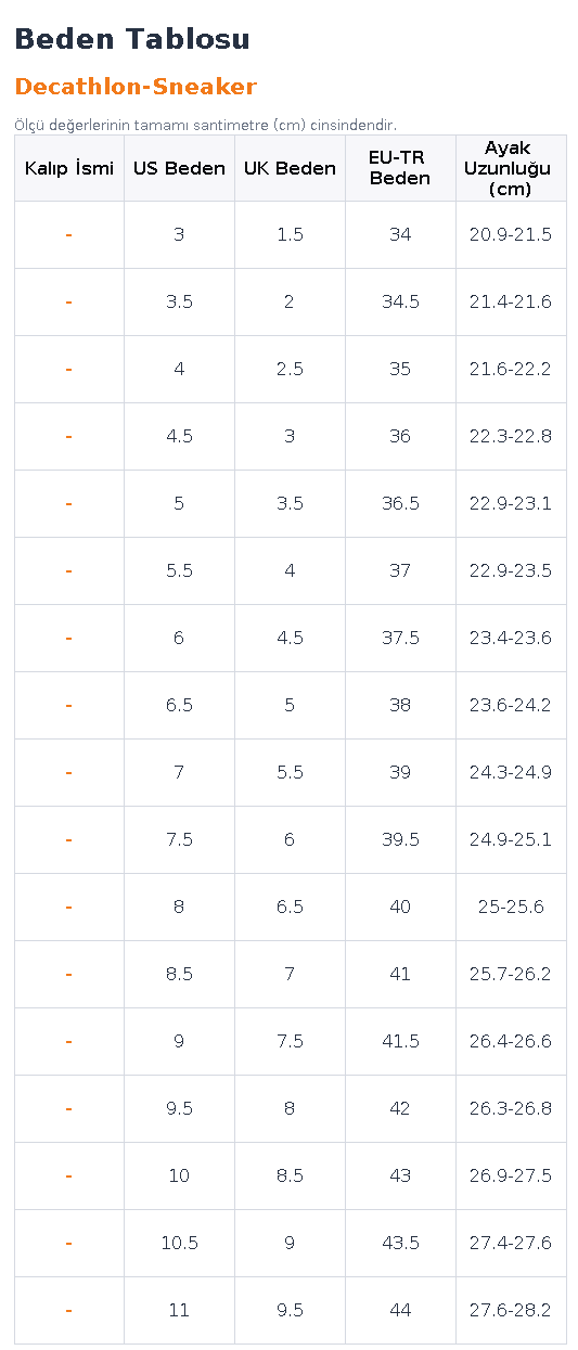راهنمای انتخاب سایز