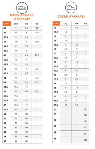راهنمای انتخاب سایز