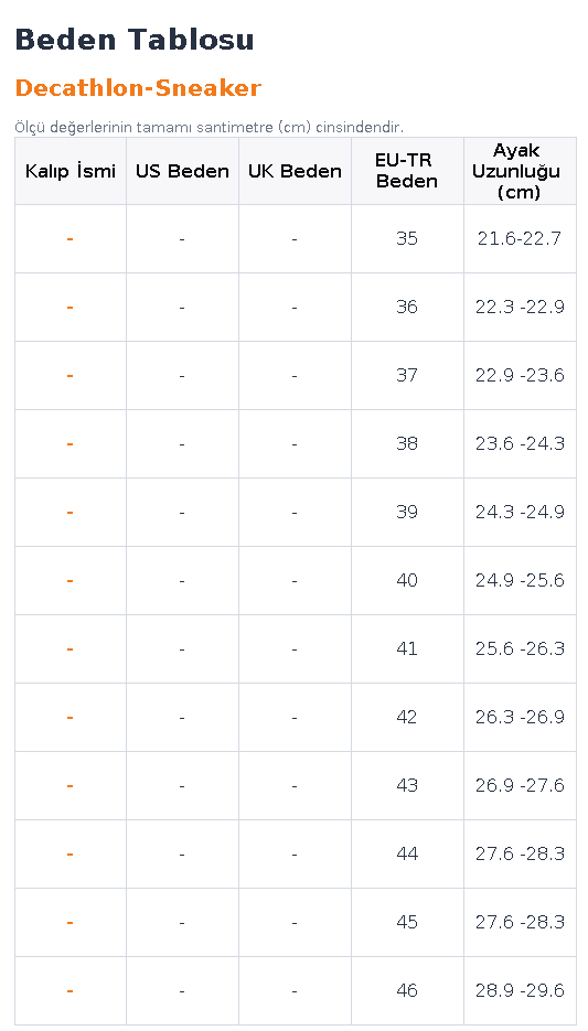 راهنمای انتخاب سایز