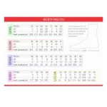 راهنمای انتخاب سایز