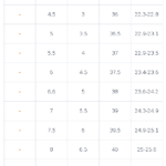راهنمای انتخاب سایز