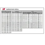 راهنمای انتخاب سایز