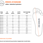 راهنمای انتخاب سایز