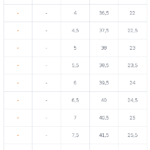 راهنمای انتخاب سایز