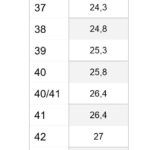 راهنمای انتخاب سایز