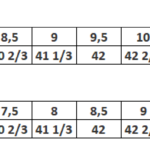 راهنمای انتخاب سایز