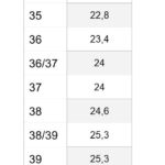 راهنمای انتخاب سایز