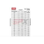 راهنمای انتخاب سایز