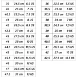 راهنمای انتخاب سایز