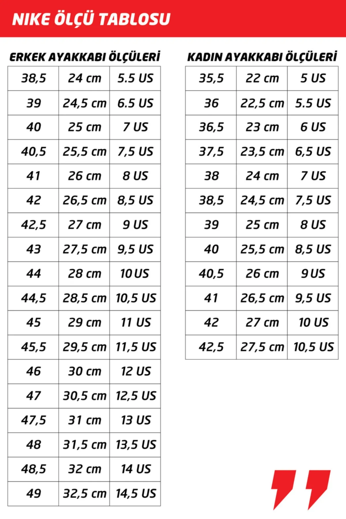 راهنمای انتخاب سایز