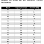 راهنمای انتخاب سایز