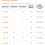 راهنمای انتخاب سایز