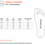 راهنمای انتخاب سایز