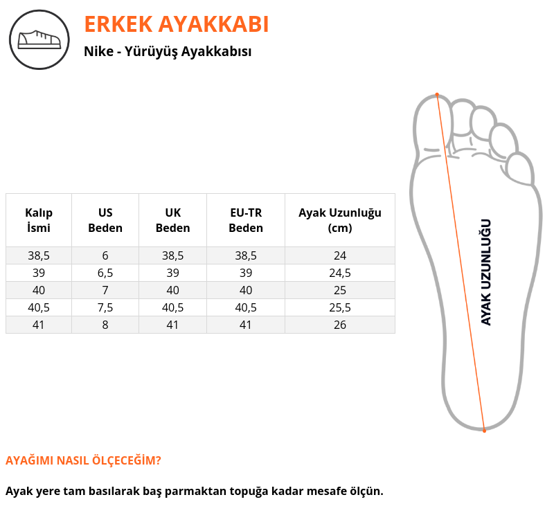 راهنمای انتخاب سایز
