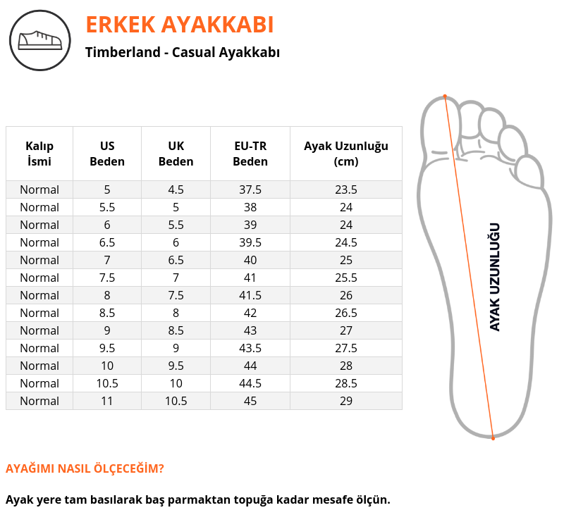 راهنمای انتخاب سایز